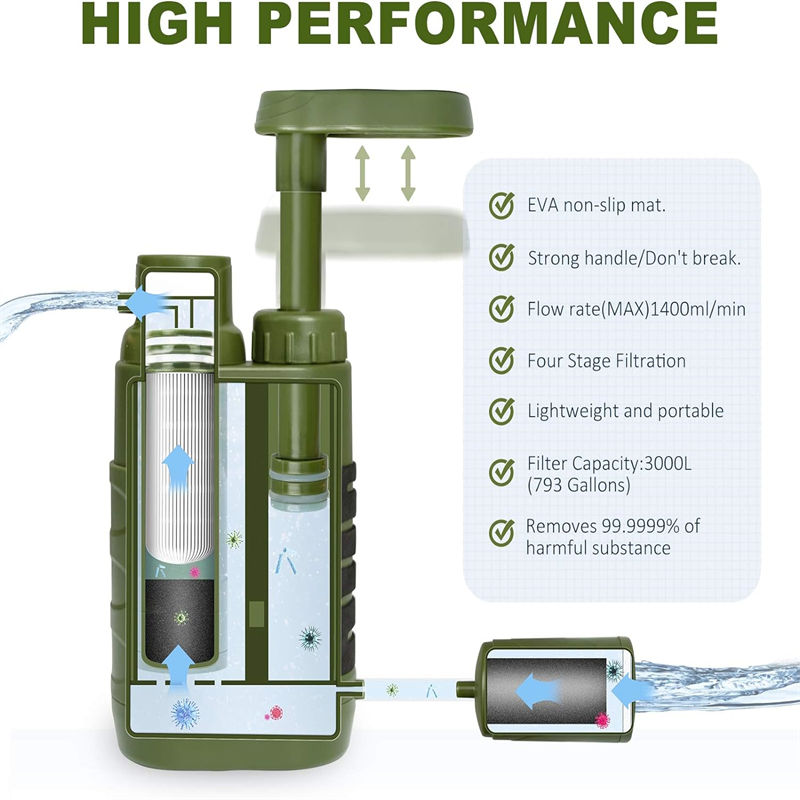 Emergency Survival High Quality Water Purifier