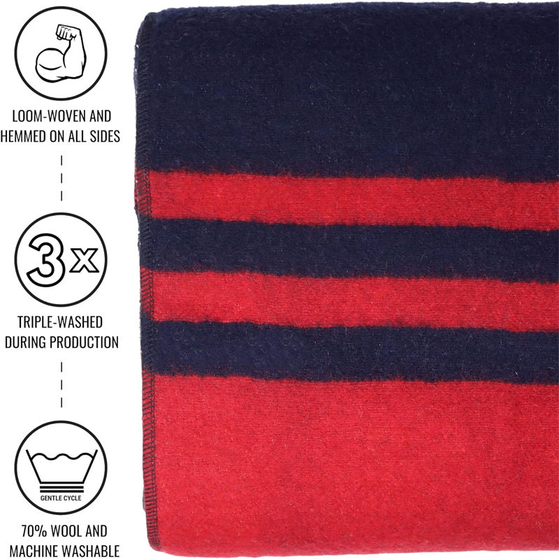 280g Emergency Firefighting 20% Wool Blanket
