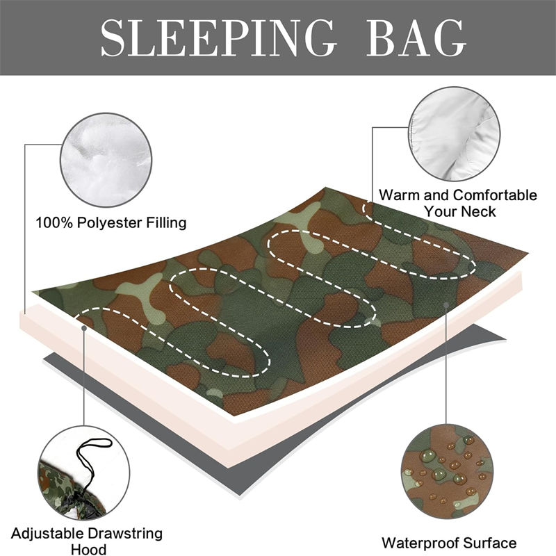 Temporary Housing Standard Equipment Sleeping Bag