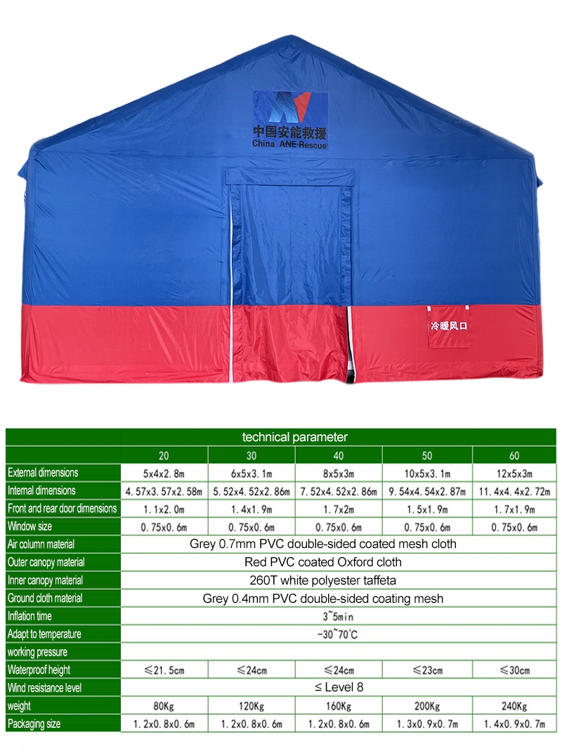 High-Strength Windproof Emergency Tent