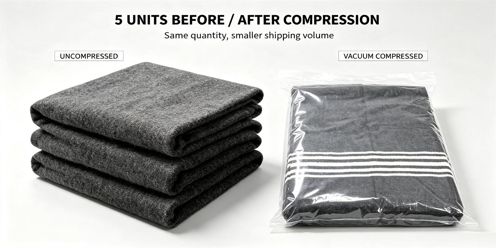 YRF Textile product view supporting the recycled-material relief blanket selection article for buyer comparison and procurement planning by overseas institutional teams for the compare a candidate specification option in two dimensions section.