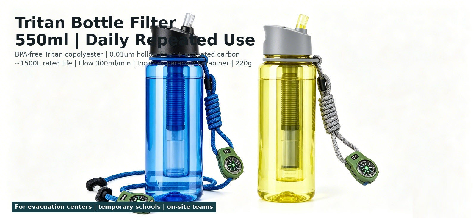 Bottle-style emergency water purifier models for individual use for bulk procurement review