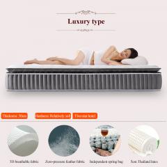 Tilam Pelepas Tekanan Hotel Lima Bintang